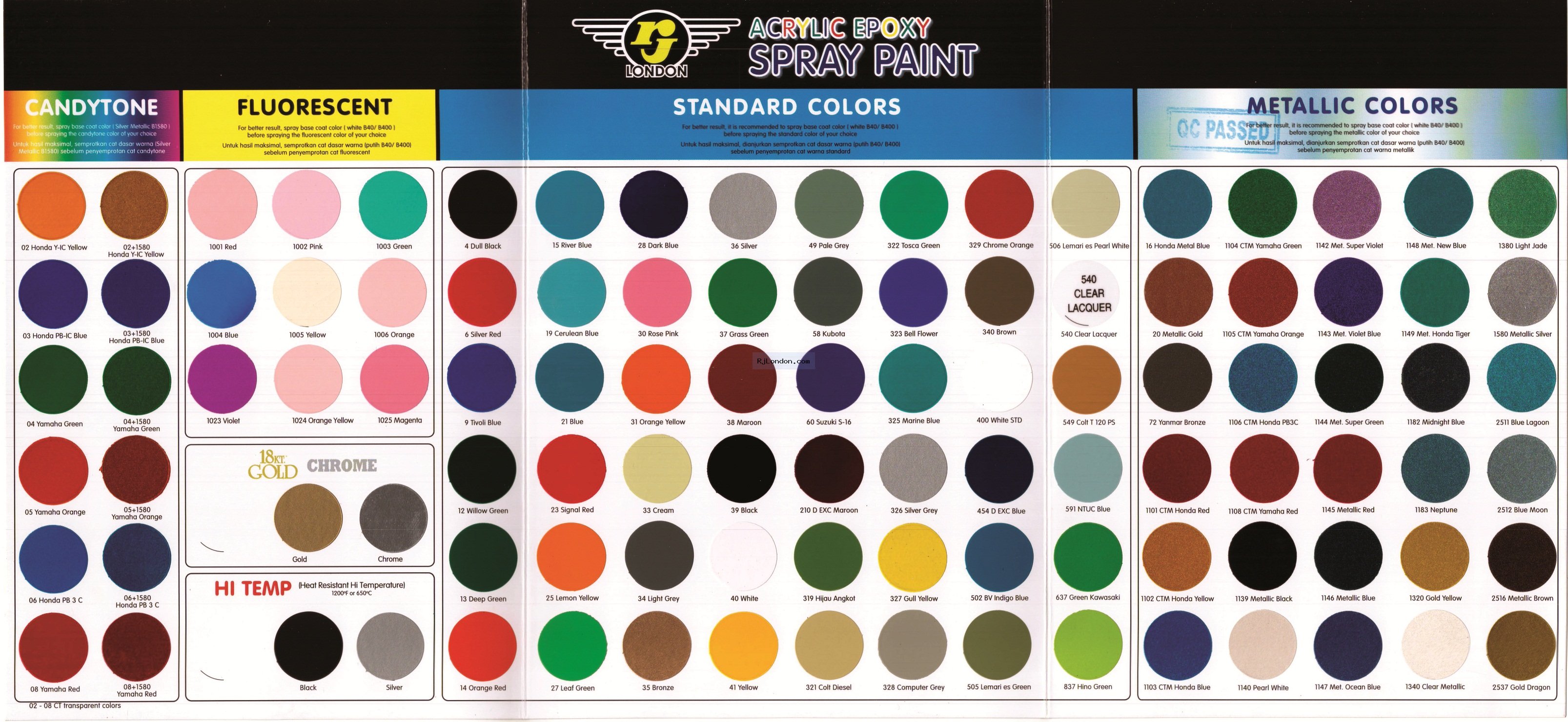 Samurai Spray Paint Color Chart